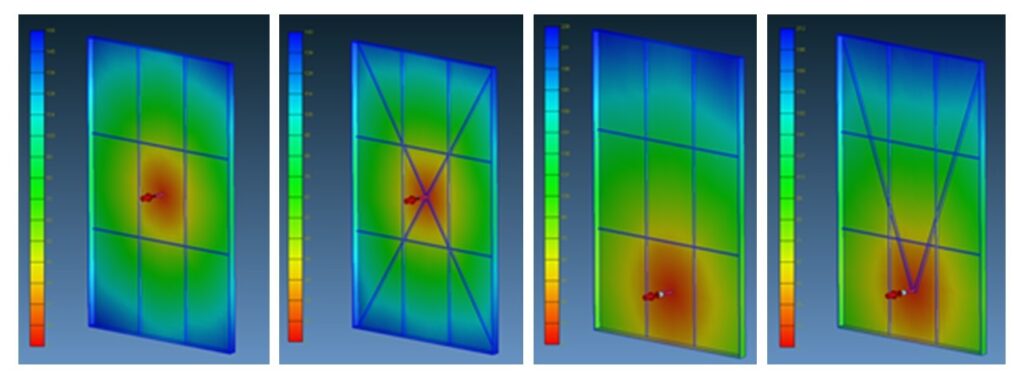 Picture showing various scenarios for flow length and wall thickness