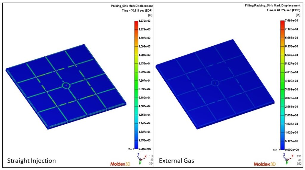 Comparison of sink mark displacement in straight injection (left) and external gas (right) processes. The displacement is lower when utilizing external gas, resulting in less readout on the cosmetic surface.